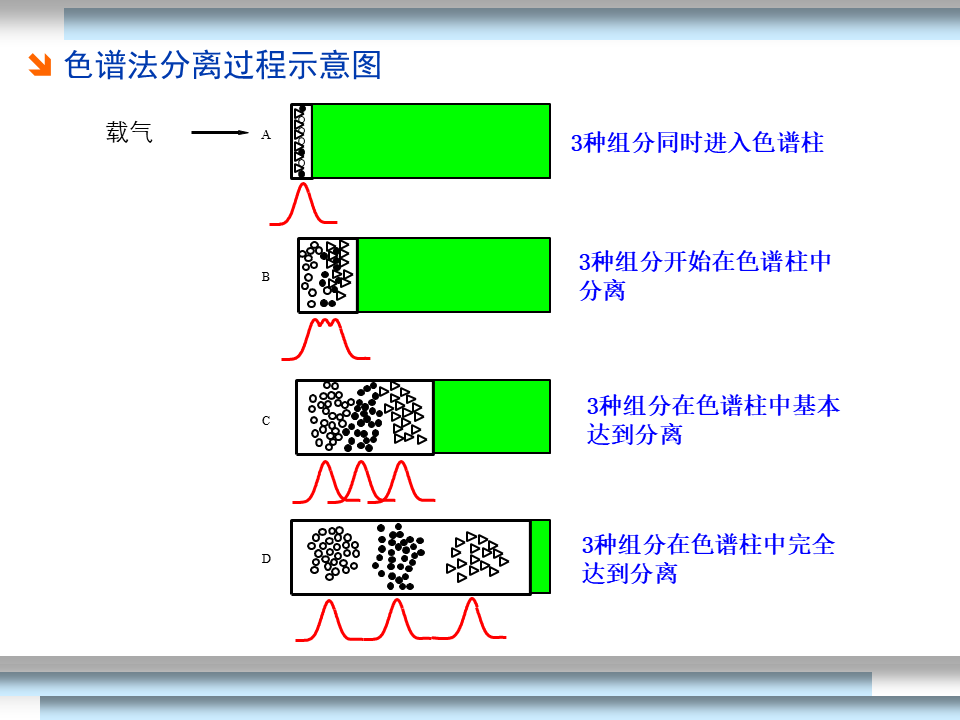 幻灯片6.PNG