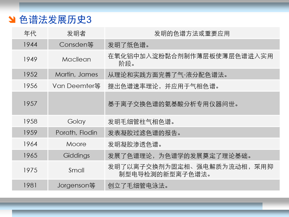 幻灯片14.PNG