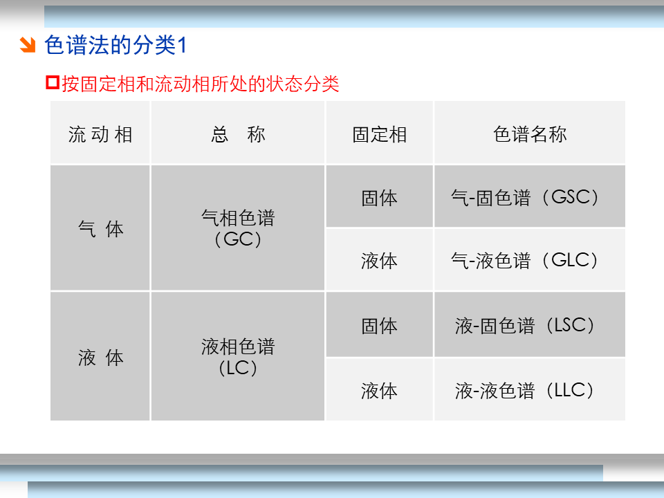 幻灯片15.PNG