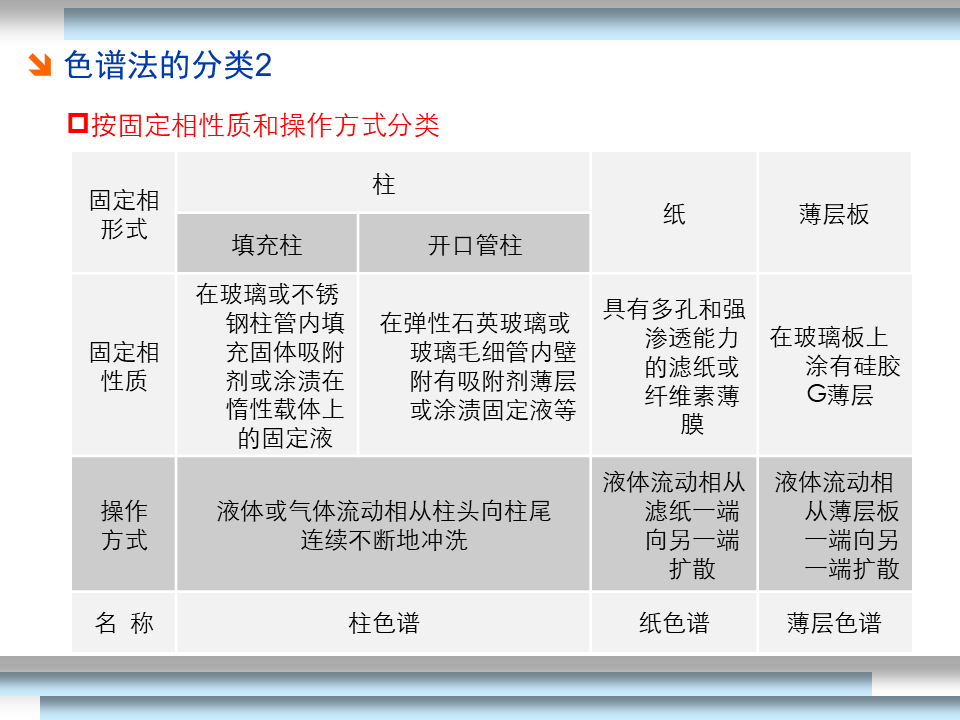 幻灯片16.PNG