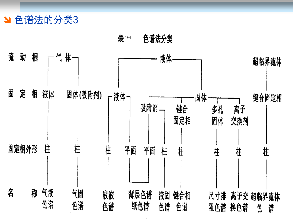 幻灯片18.PNG