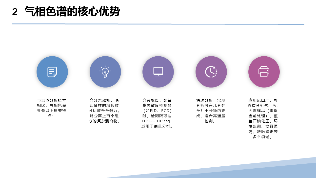 幻灯片6.PNG