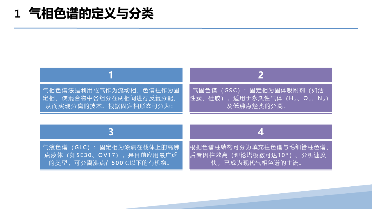 幻灯片5.PNG