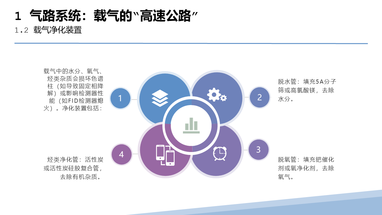幻灯片20.PNG
