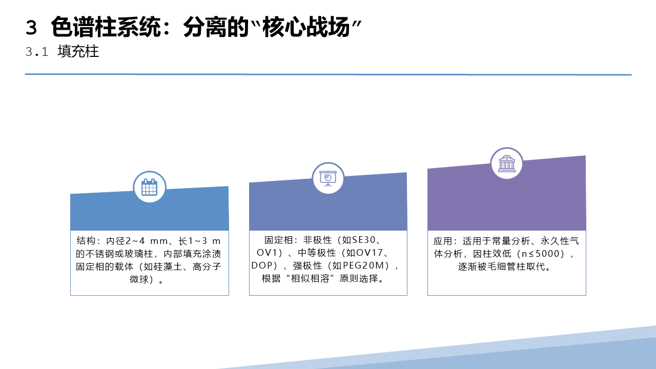 幻灯片27.PNG