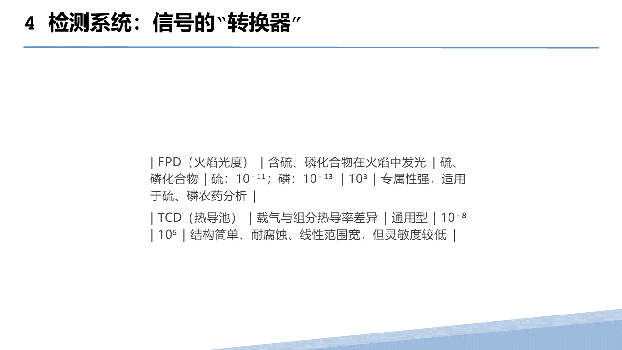 幻灯片31.PNG