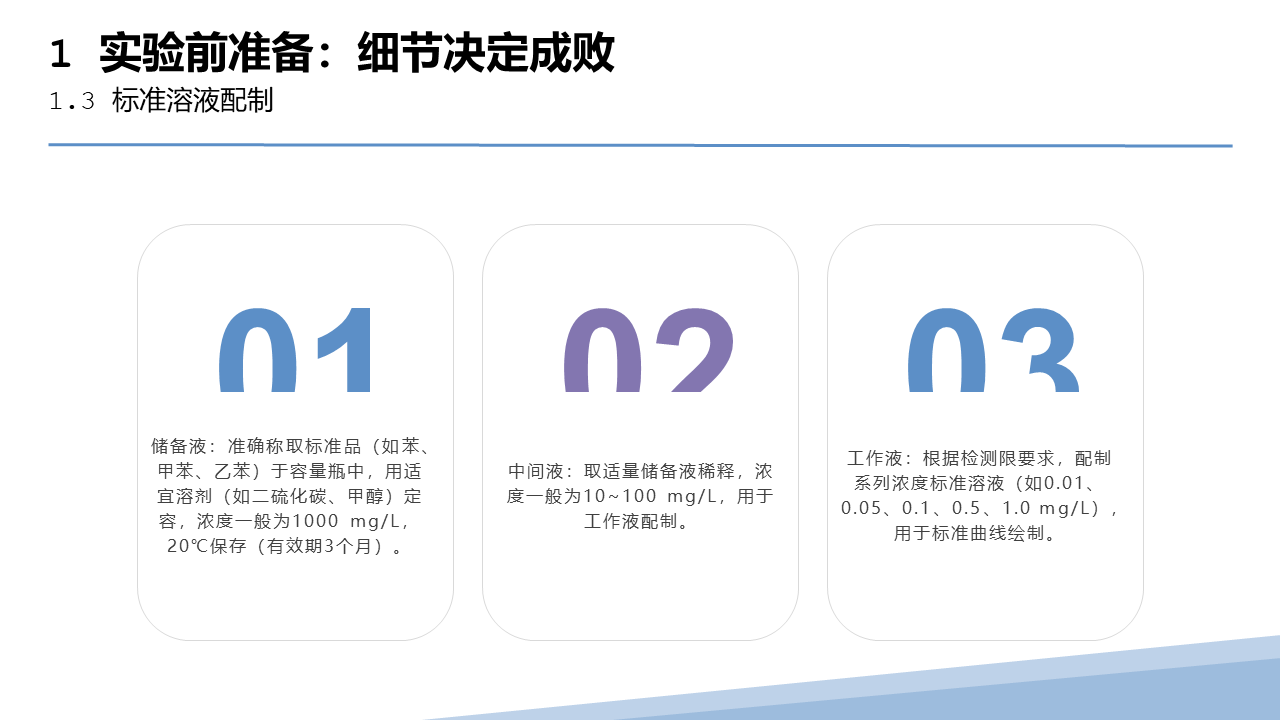 幻灯片42.PNG