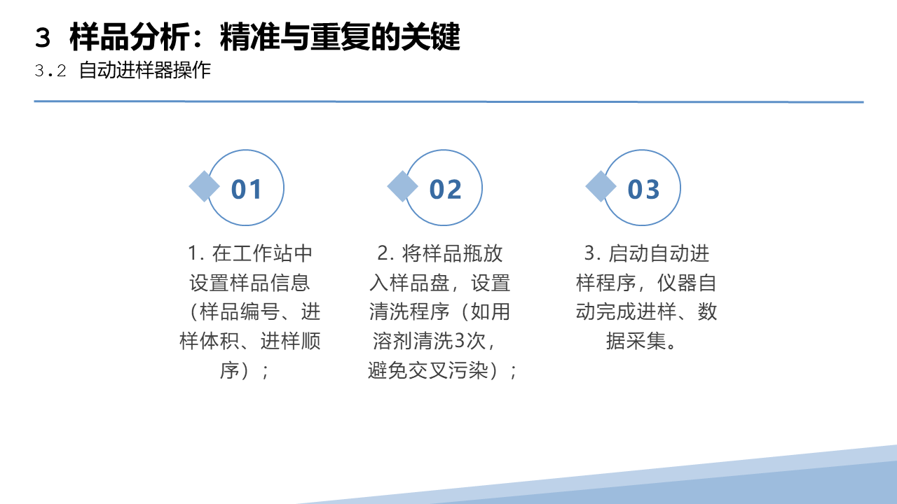 幻灯片46.PNG