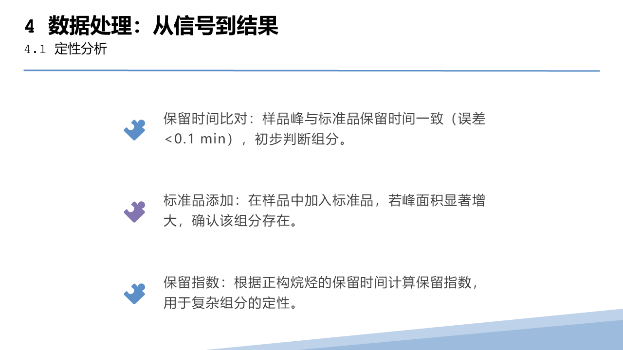 幻灯片48.PNG