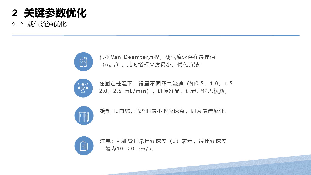 幻灯片58.PNG