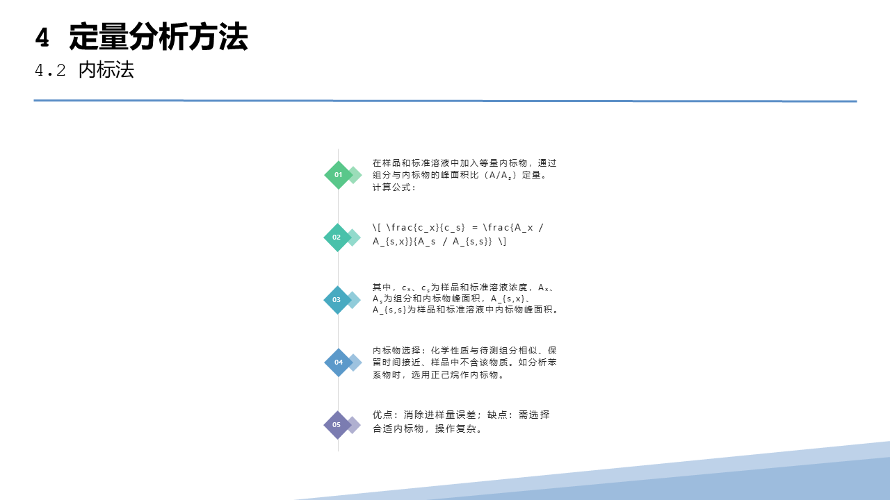 幻灯片65.PNG