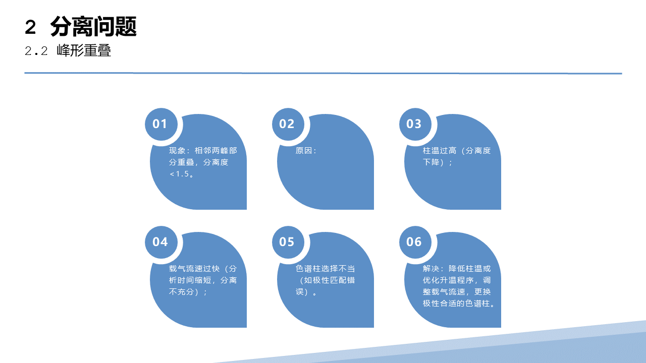 幻灯片74.PNG