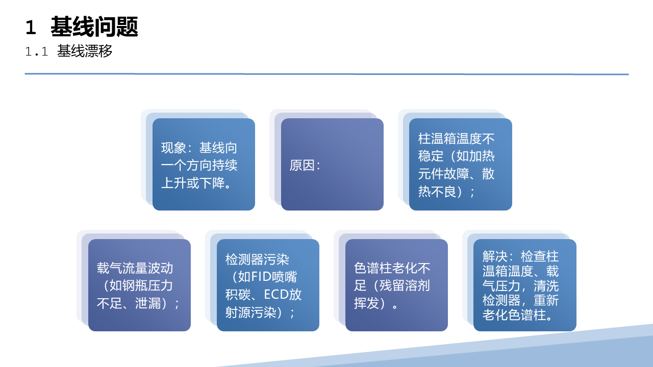 幻灯片70.PNG