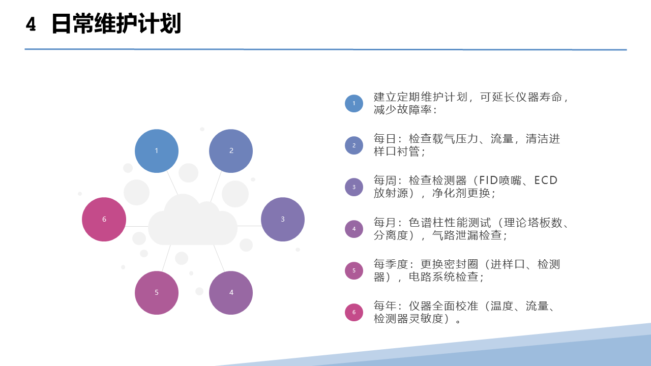 幻灯片79.PNG