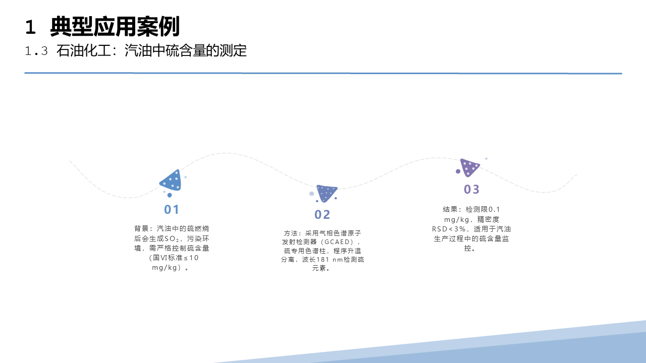 幻灯片84.PNG